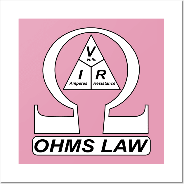 Ohms Law Triangle formula Blue White Poster With Ohms Symbol Wall Art by ArtoBagsPlus